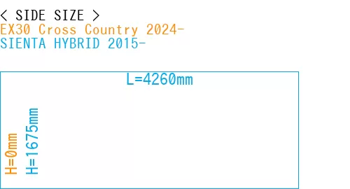 #EX30 Cross Country 2024- + SIENTA HYBRID 2015-